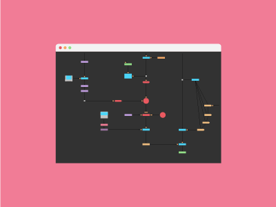 Nuke 3d compositing nodes nuke script software vfx