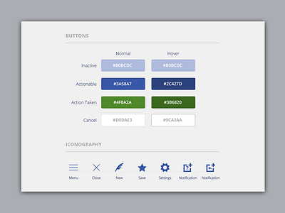 UI Library buttons iconography interface ui design ui library