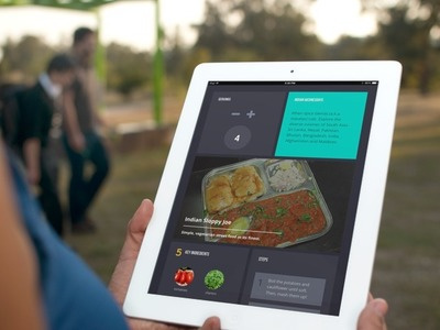 5 ingredient recipes bebas neue flat open sans responsive web design