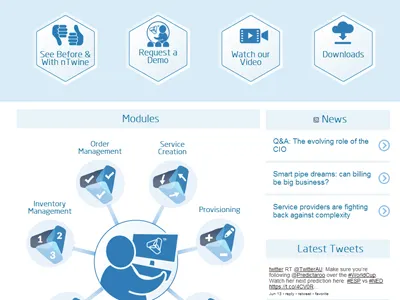 Website Details corporate website flat icons