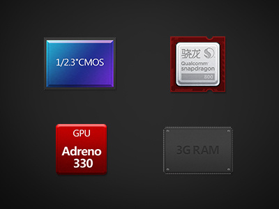 Hardware Icon cpu gpu hardware icon ram