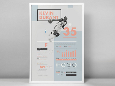 NBA Infographic - Kevin Durant basketball chart info info graphic nba poster sports