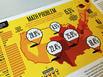 Infographic design football infographic magazine map sports sports illustrated