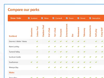 Comparison Table comparison table flat redesign responsive table ui