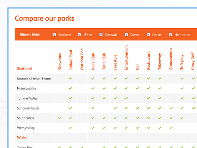 Comparison Table comparison table flat redesign responsive table ui