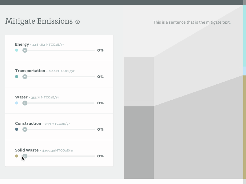 Animated Emissions Graph animated animation area bar carbon chart gif graph green pie slider ui