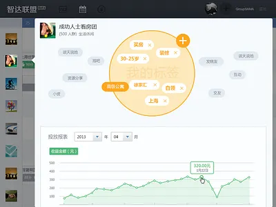 AD Dashboard app business dashboard design ui