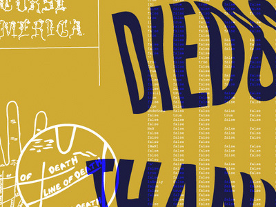 TYPO/GRAPHIC design poster type typography