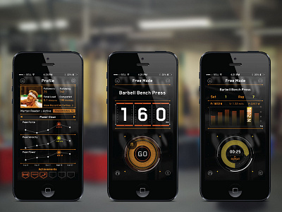Throwback Thursday #1: PUSH App app design fitness home ios profile push review screen toronto ui ux