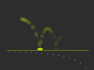 Spacing & Timing animated gif mograph mentor motion graphics online school