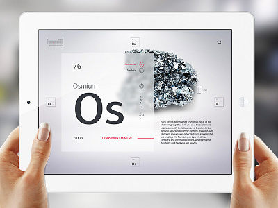 goReact app chemistry concept education goreact hci ipad mobile ui ux