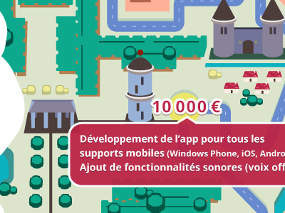 Crowdunfing illustration Whisperies childhood crowdfunding illustration stories ulule