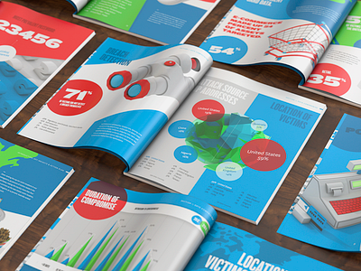 Global Security Report annual report bright cinema 4d design funky indesign knockout layout report security