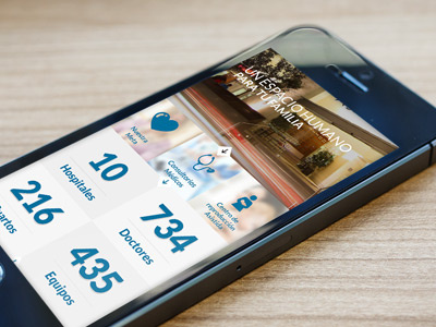 Responsive Medical Site medical reponsive site ui ux