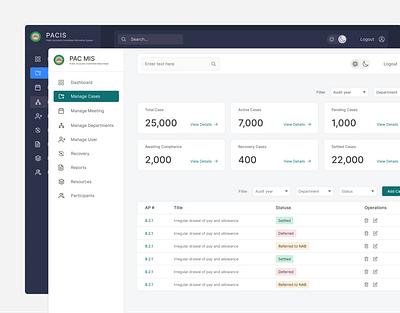 PACIS Dashboard Template dashboard pacis dashboard ui