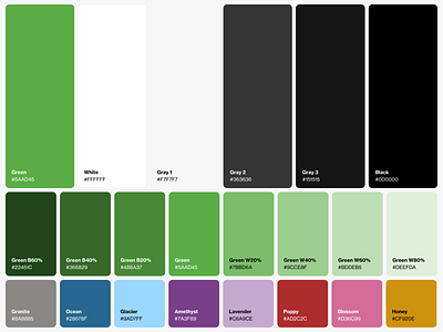 Color palette for biotech company brand palette branding color palette colors green brand green color palette health health branding healthtech healthtech branding palette science technology