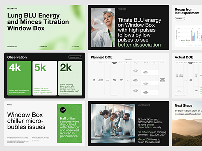 Healthtech company pitch deck design clean deck design clean sales deck deck design health pitch deck health technology healthtech minimal deck design pitch deck sales deck science science pitch deck tech pitch deck