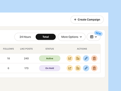 Linkedin marketing software UI dashboard filters icon design icons interface design list list view software design status status indicator table ui ui design