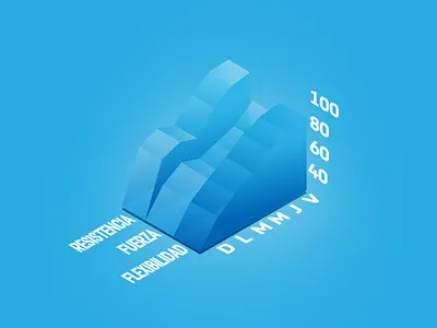 Chart blue chart data graphic infographic statics transparence