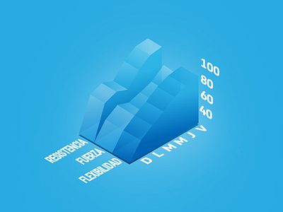 Chart blue chart data graphic infographic statics transparence