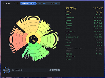 DaisyDisk 4 concept daisydisk mac skin yosemite