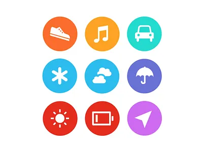 Ambient Status icons path round talk
