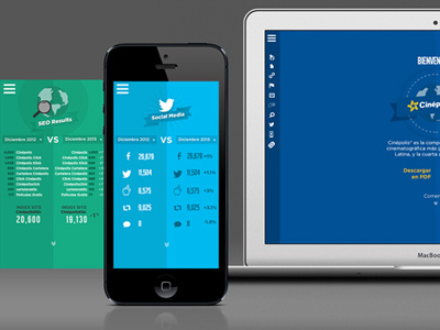 Responsive UX mobile responsive site ui ux