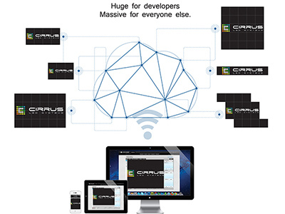 Web page of LED Cloud color concept graphic design layout web design