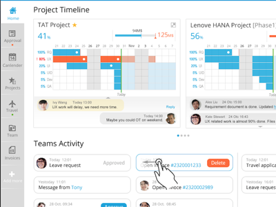 IPAD version workflow