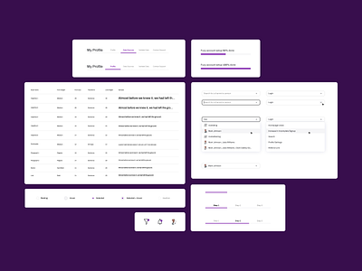 Light mode UI library active state button states drop down dropdown icon design interface light mode progress bar radio button tab tabs typography ui ui design ui library