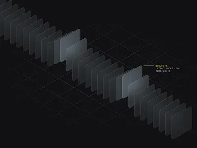 Visual for NetMicroscope