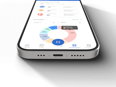 Mobile App Maintenance Management System appdesign designportofolio designproject figma maintenanceapp maintenancedesign mobiledesign ui uidesign ux uxdesign uxflow uxresearch