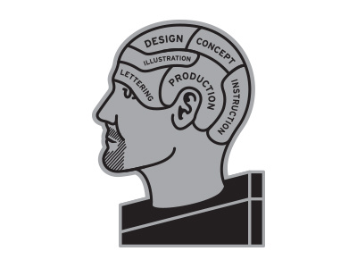 Frame Of Mind brain concept design icon profile statue