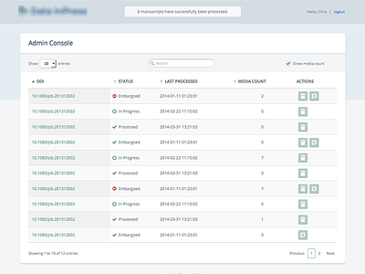 Admin Console admin interface tables ui