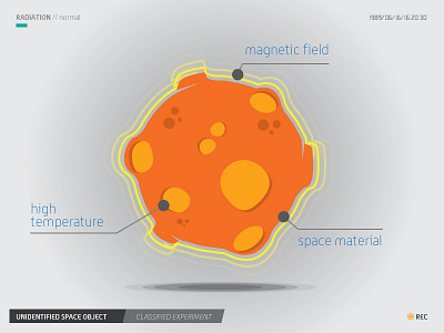 Meteor Experiment alien meteor science space ui