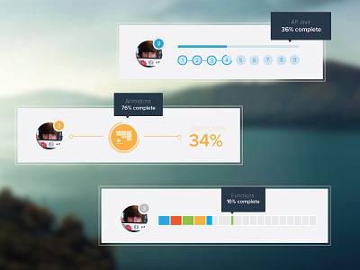 Progress Variations charts classroom dashboard data education graphs profile progress students teachers ui user