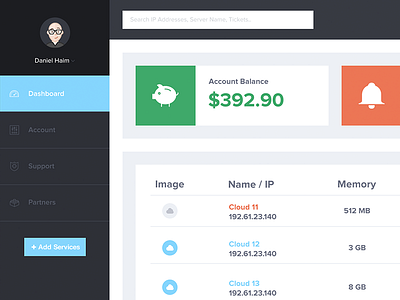 Control Panel (Mockup #1) admin billing cloud control panel hosting interface ui user interface