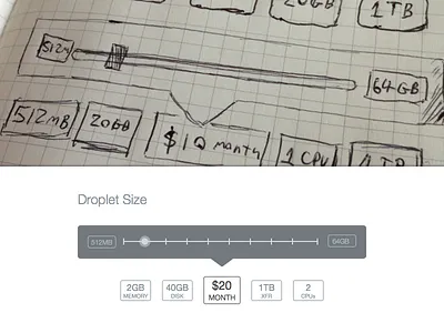 Droplet Size Selector digitalocean droplet price pricing size sketch slider unofficial