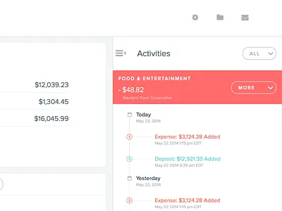 Financials Dashboard dashboard sketch sketch app ui user interface