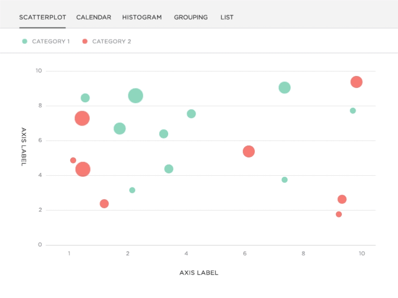 Dynamic Context Bubble Visualization aftereffects bubbles chart data visualization gif graph histogram infographic scatterplot scrolling ui ux