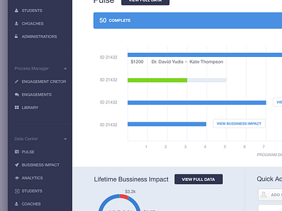 Some dashboard blue clean corporate dashboard ui ux