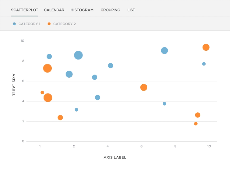 Dynamic Context Bubbles aftereffects animation bubbles chart data visualization graph scatterplot