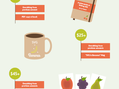 Rewards Visual book mugs rewards svg