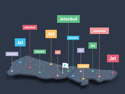 .istanbul design domain graph info ist istanbul map