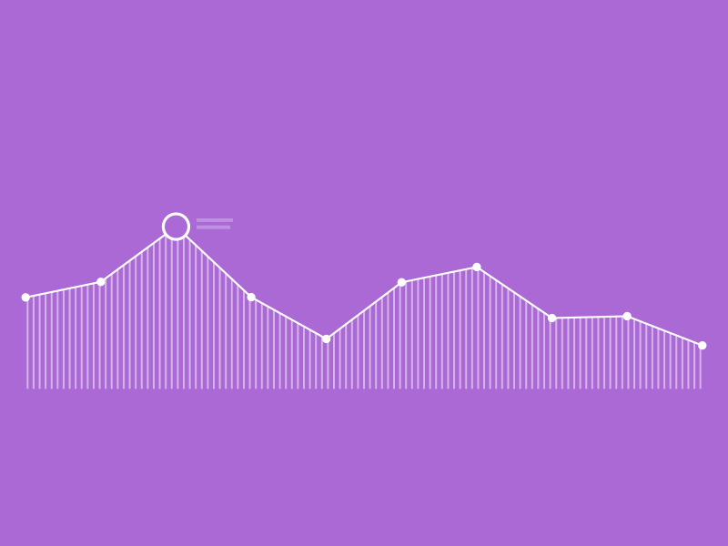 The Expressions Express after effects animation expressions gif graph loop rig shape layers