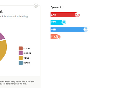 Stats - WIP second option app bars browsers graph icons percentage