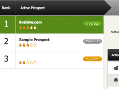 Salesforce Buttons buttons ui ux