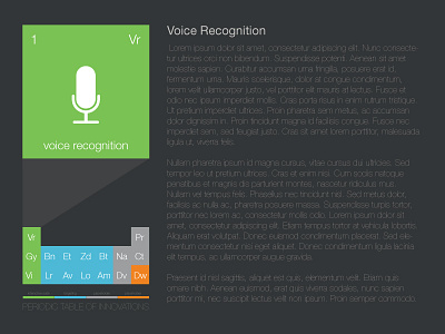 Periodic Table Dark (periodic (voice element mic microphone recognition) table)