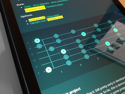 FretMonster, with some color chords fretboard green grid guitar music notes scales