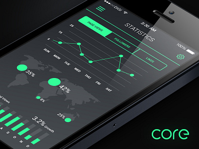 Mobile UI Stats app ios mobile ui